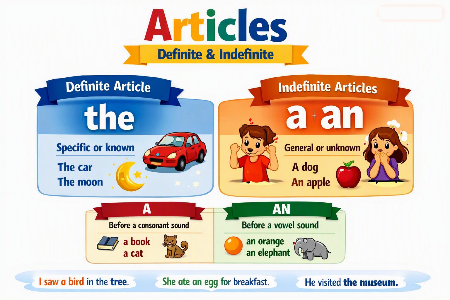 Articles